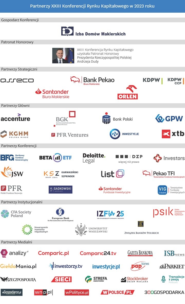 Loga Partnerzy XXIII Konferencja RK IDM strona2